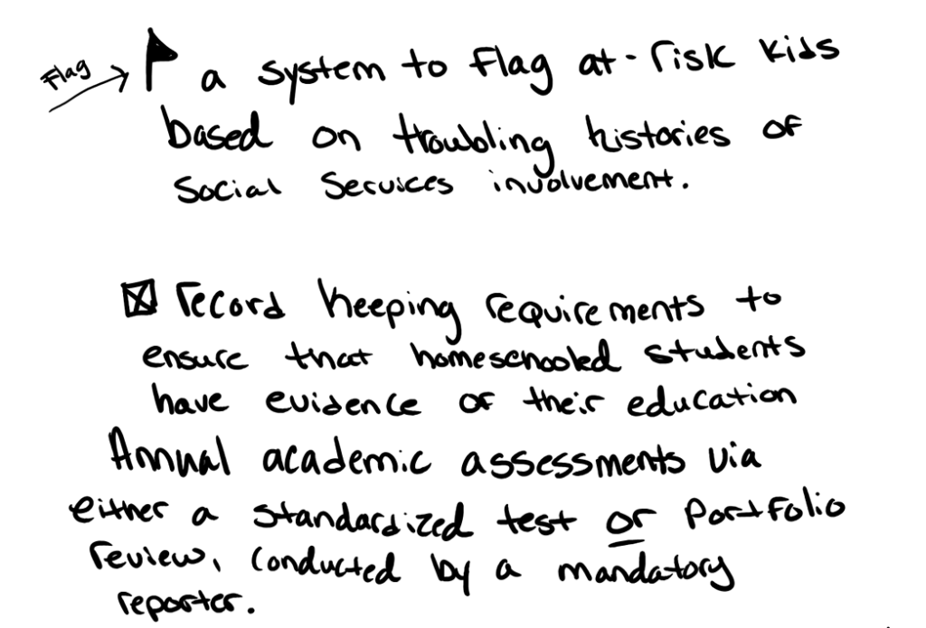 A system to flag at-risk children based on troubling histories of social services involvement Record keeping requirements to ensure that homeschooled students have evidence of their education Annual academic assessments via either standardized test or portfolio review, conducted by a mandatory reporter