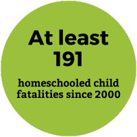At least 191 homeschooled child fatalities since 2000